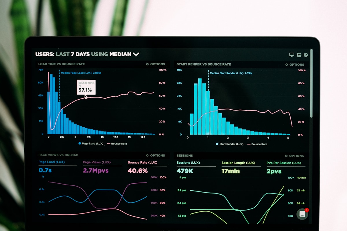 Operational optimization — data analytics and business intelligence